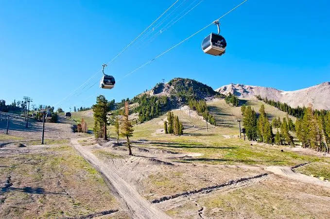 Top Family Resorts in California